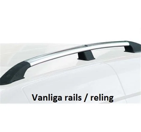 Utförsäljning Hyra takräcke öppna rails